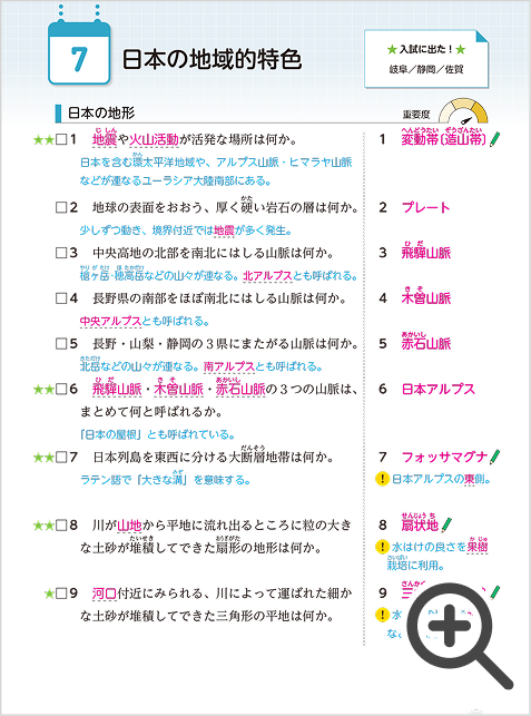中学社会 一問一答ページのサンプル