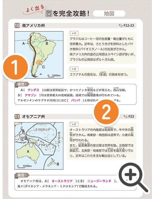 図版・資料ページのサンプル