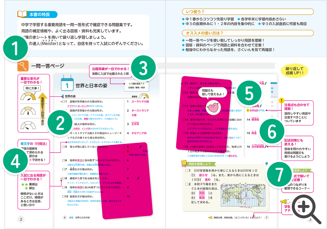 一問一答ページの紙面サンプル