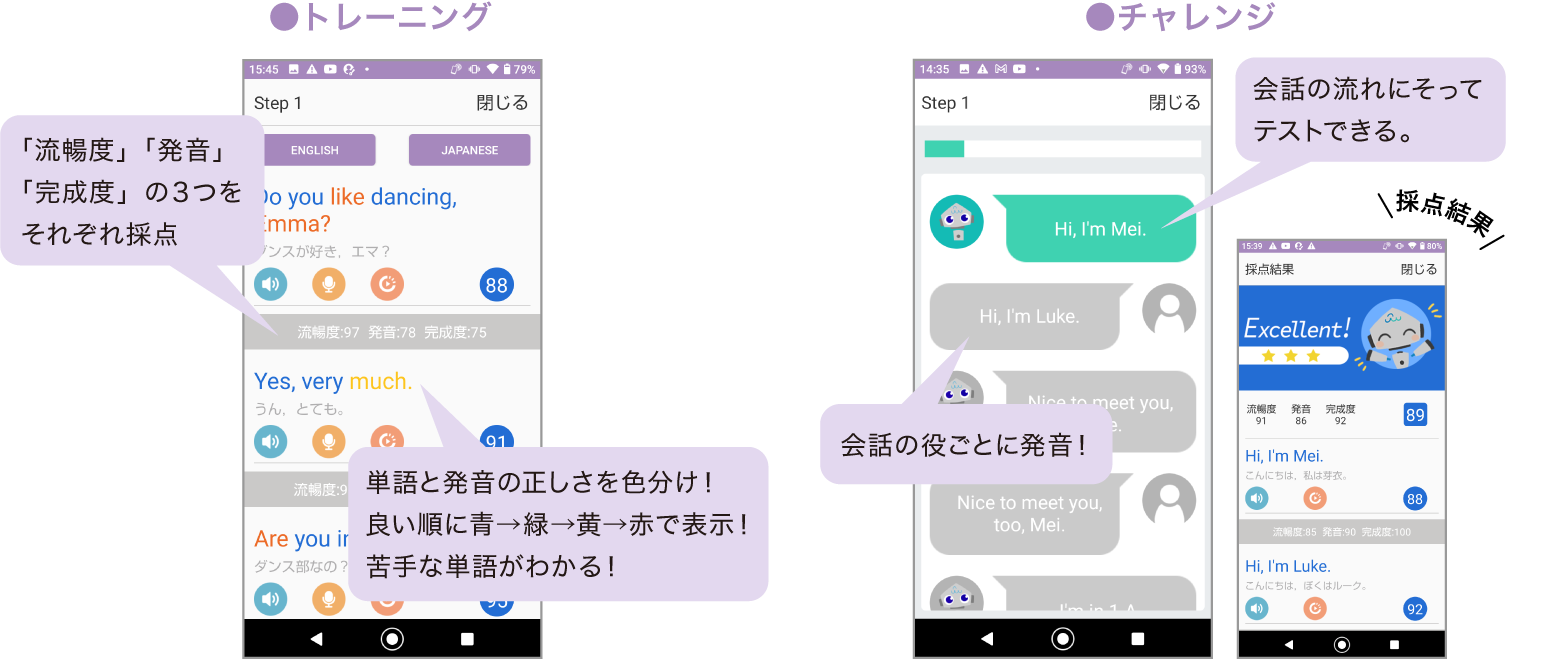 トレーニング/チャレンジ