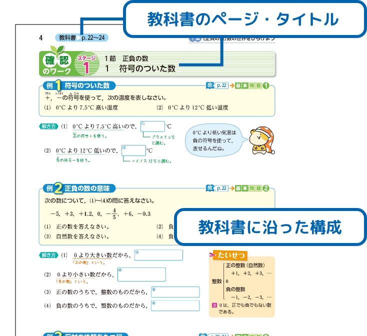 教科書ワークのここが便利！