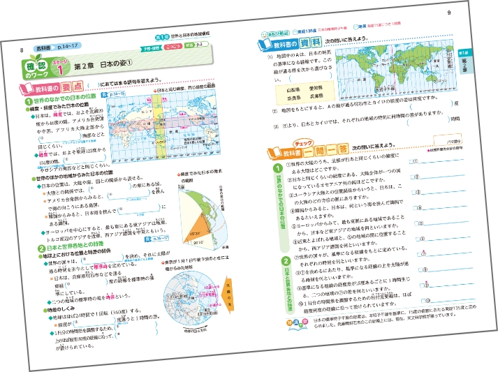 要点の穴埋めから