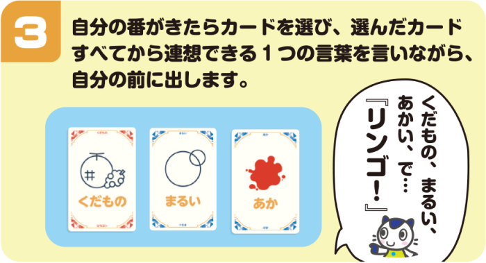 3、自分の番がきたらカードを選び、選んだカードすべてから連想できる1つの言葉を言いながら、自分の前に出します。