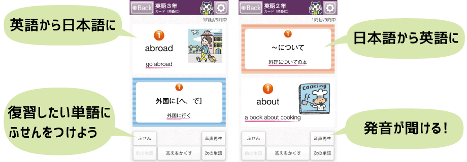 英語から日本語に、日本語から英語に。復習したい単語にふせんをつけよう。発音が聞ける!