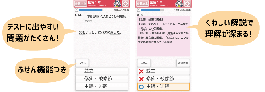 テストに出やすい問題がたくさん!くわしい解説で理解が深まる!ふせん機能つき